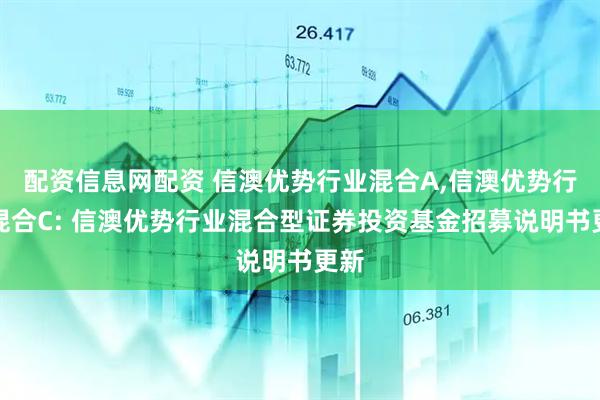 配资信息网配资 信澳优势行业混合A,信澳优势行业混合C: 信澳优势行业混合型证券投资基金招募说明书更新